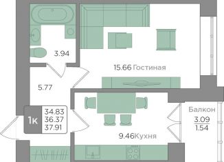 Продам однокомнатную квартиру, 36.4 м2, Калининград, Центральный район, Новгородская улица, 3Ак5