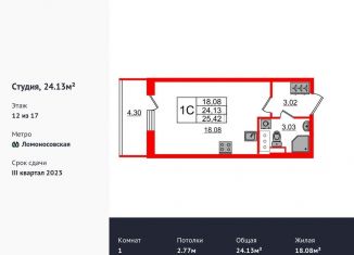 Продам квартиру студию, 24.3 м2, Санкт-Петербург, Фарфоровская улица, 7к2, ЖК Стрижи в Невском 2