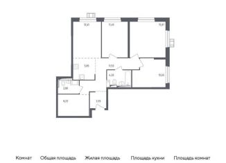 Продается 3-ком. квартира, 86.6 м2, Московская область, микрорайон Пригород Лесное, к6