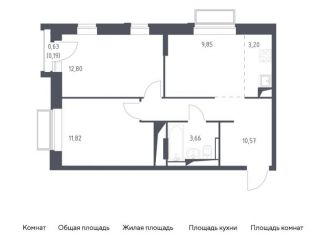 2-комнатная квартира на продажу, 52.1 м2, Московская область