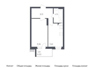 1-комнатная квартира на продажу, 42.8 м2, посёлок Жилино-1, жилой комплекс Егорово Парк, к2