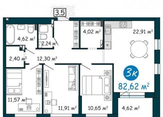 Продам 3-комнатную квартиру, 82.6 м2, Тюмень, Краснооктябрьская улица, 8, ЖК ДОК