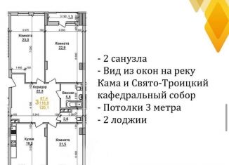Трехкомнатная квартира на продажу, 118.2 м2, Пермь, Монастырская улица, 70, Ленинский район