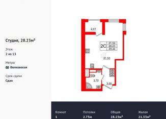 Продаю квартиру студию, 28.2 м2, Санкт-Петербург, Тосина улица, 6, метро Волковская