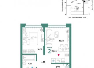 Продаю двухкомнатную квартиру, 36.4 м2, Тюмень, улица Новосёлов, 92