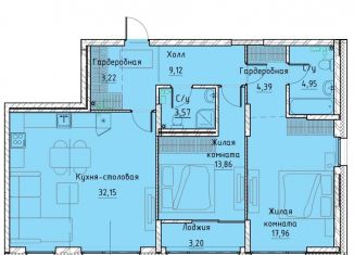 Продажа 2-комнатной квартиры, 90.8 м2, Екатеринбург, Машинная улица, 1Д, ЖК Клевер Парк