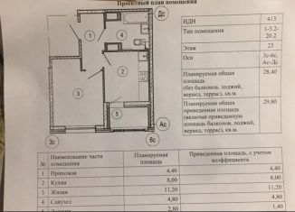 Продается 1-ком. квартира, 29.8 м2, Красногорск, жилой комплекс Изумрудные Холмы, к20