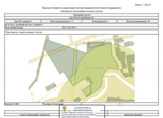 Продаю земельный участок, 1040 сот., Ярославская область