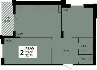 Продажа 2-комнатной квартиры, 73.5 м2, Краснодар, микрорайон Достояние