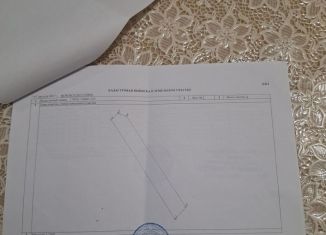 Участок на продажу, 11453 сот., село Глубокий Яр