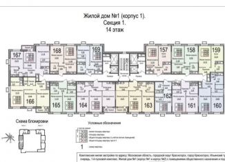 Продам 3-комнатную квартиру, 54.6 м2, Красногорск, жилой комплекс Ильинойс, к1