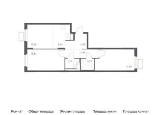 Продажа 2-комнатной квартиры, 59.7 м2, Московская область, жилой комплекс Горки Парк, к4.1