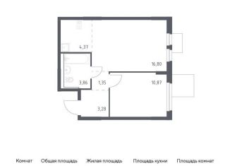 Однокомнатная квартира на продажу, 40.5 м2, Московская область, жилой комплекс Мытищи Парк, к5