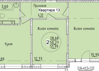 Продажа 2-ком. квартиры, 51.8 м2, Краснодар
