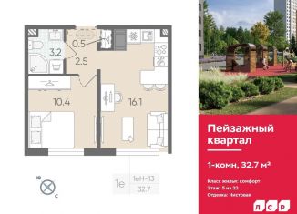 Продаю 1-комнатную квартиру, 32.7 м2, Санкт-Петербург