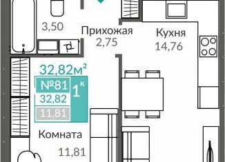 Продаю однокомнатную квартиру, 32.8 м2, Симферополь, Киевский район