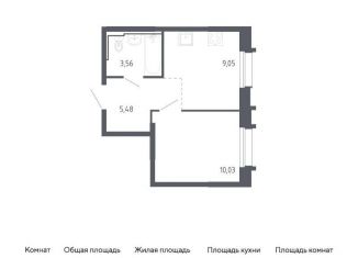 Продам однокомнатную квартиру, 28.1 м2, Приморский край