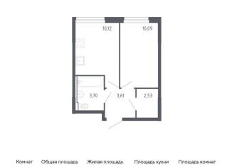 1-комнатная квартира на продажу, 30.1 м2, Тюменская область, жилой комплекс Чаркова 72, 1.2