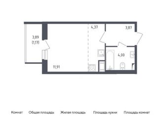 Продается квартира студия, 25.3 м2, Санкт-Петербург, жилой комплекс Астрид, 10