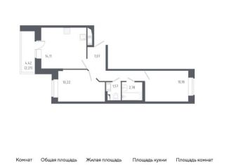 Продажа 2-комнатной квартиры, 48.1 м2, Колпино, жилой комплекс Новое Колпино, к38