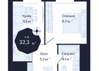 1-ком. квартира на продажу, 32.3 м2, Тюменская область, Новгородская улица, 20