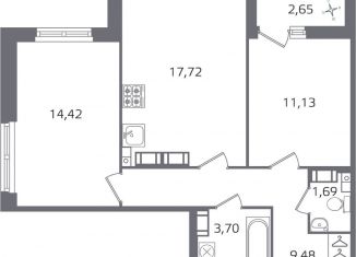 Продам двухкомнатную квартиру, 59.5 м2, Санкт-Петербург, метро Площадь Мужества