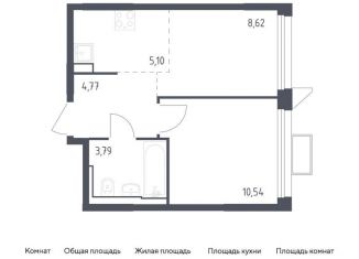 Продам 1-комнатную квартиру, 32.8 м2, Красногорск, жилой комплекс Квартал Строгино, к2