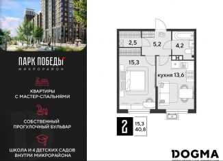 Продается однокомнатная квартира, 40.8 м2, Краснодарский край