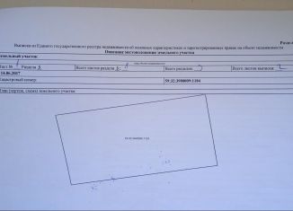 Продажа земельного участка, 9.8 сот., село Башкултаево, Южная улица