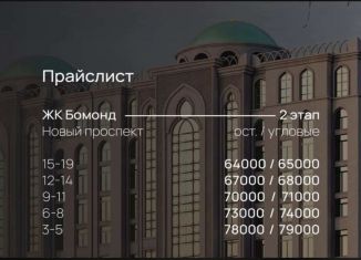 Продажа квартиры свободная планировка, 46.2 м2, Чечня, 2-й Гаражный переулок, 2к2