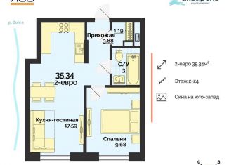 Продается 2-ком. квартира, 35.3 м2, Ульяновск