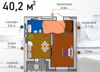 Продажа 1-комнатной квартиры, 40.2 м2, Воронеж