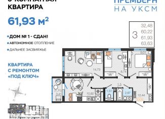 Продам 3-комнатную квартиру, 61.9 м2, Ульяновская область, жилой комплекс Премьера на УКСМ, 1