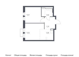 Продается однокомнатная квартира, 37.3 м2, Красногорск, жилой комплекс Квартал Строгино, к2