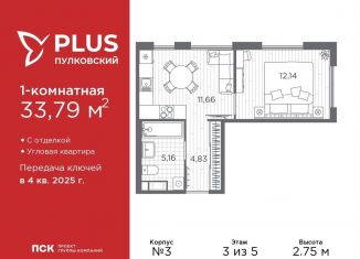 Продается 1-ком. квартира, 33.8 м2, Санкт-Петербург