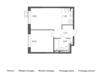 Продам однокомнатную квартиру, 35.7 м2, Московская область, микрорайон Пригород Лесное, к5.2