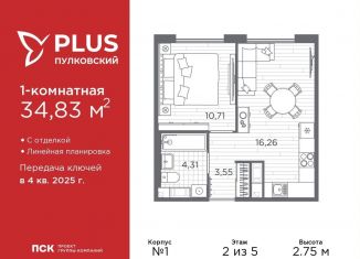 Продажа 1-комнатной квартиры, 34.8 м2, Санкт-Петербург, Московский район