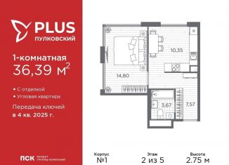 Продажа 1-ком. квартиры, 36.4 м2, Санкт-Петербург