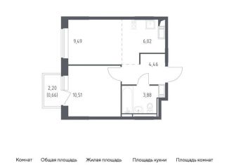 Продажа однокомнатной квартиры, 35 м2, поселение Кокошкино, жилой комплекс Новое Внуково, к20