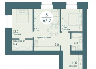 Продажа трехкомнатной квартиры, 67.2 м2, Красноярск, ЖК Скандис озеро, улица Авиаторов, 26