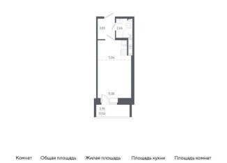 Квартира на продажу студия, 22.8 м2, Колпино, жилой комплекс Новое Колпино, к38