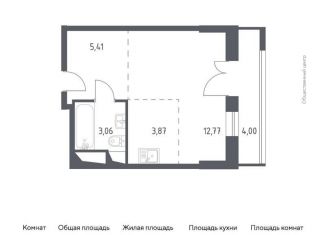 Продажа 1-комнатной квартиры, 29.1 м2, деревня Раздоры, жилой комплекс Спутник, к17