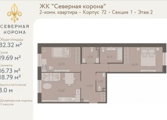 Двухкомнатная квартира на продажу, 82.3 м2, Санкт-Петербург, Дворцовая площадь, метро Адмиралтейская