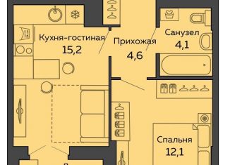 Продается 1-ком. квартира, 37.4 м2, Екатеринбург, улица 8 Марта, 204, ЖК Botanika Green House