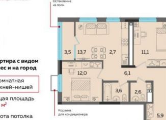Продается 3-комнатная квартира, 61 м2, Ижевск, проспект Конструктора М.Т. Калашникова, 21, ЖК Матрёшка Сити