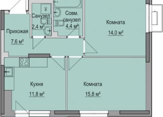 Продам двухкомнатную квартиру, 56 м2, Ижевск, улица Ключевой Посёлок, 83А