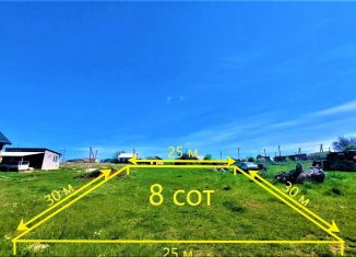 Продается участок, 8 сот., посёлок городского типа Молодёжное, Алуштинская улица