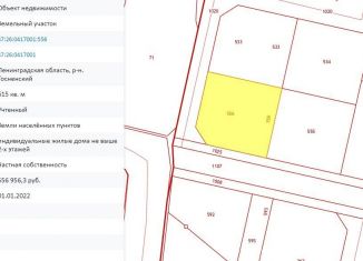 Продам земельный участок, 6.2 сот., городской посёлок Ульяновка, коттеджный посёлок Ульяновка, 94