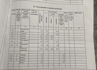 Сдается 3-комнатная квартира, 125 м2, Аксай, улица Вартанова, 14В