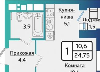 Продаю квартиру студию, 24.8 м2, Ижевск, Индустриальный район